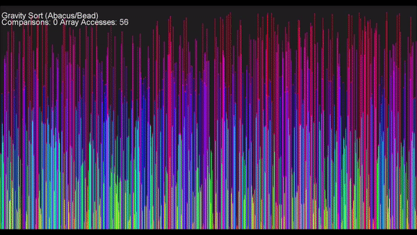 GravitySort.gif