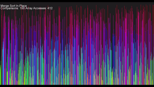 MergeSort.gif