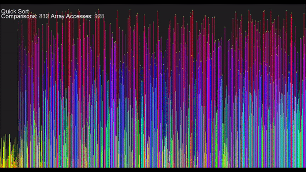 QuickSort.gif