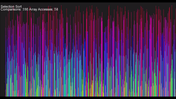 SelectionSort.gif