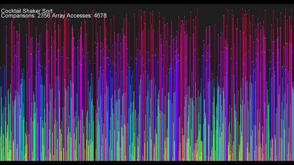 ShakerSort.gif